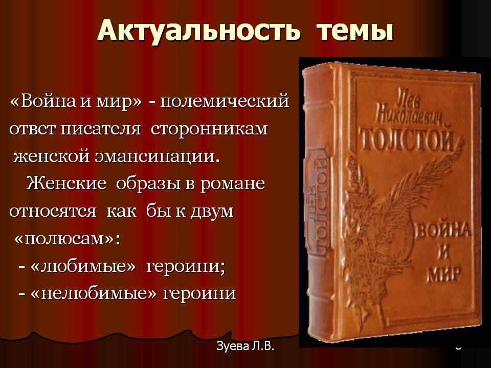 Актуальность темы