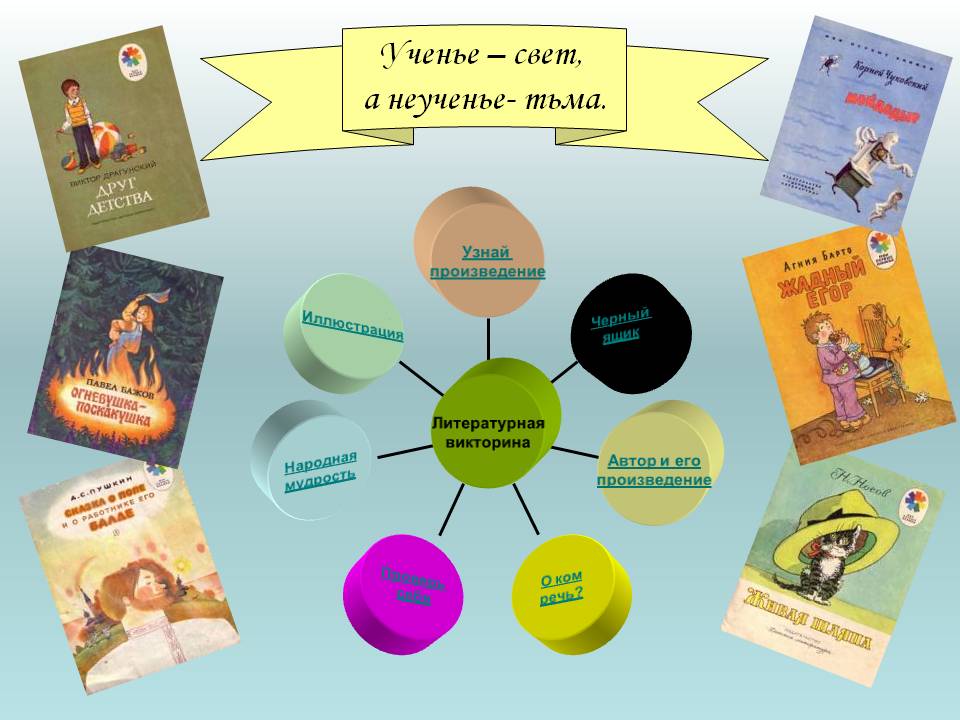 Ученье – свет, а неученье- тьма
