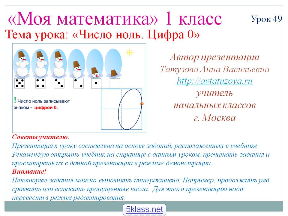 Число ноль