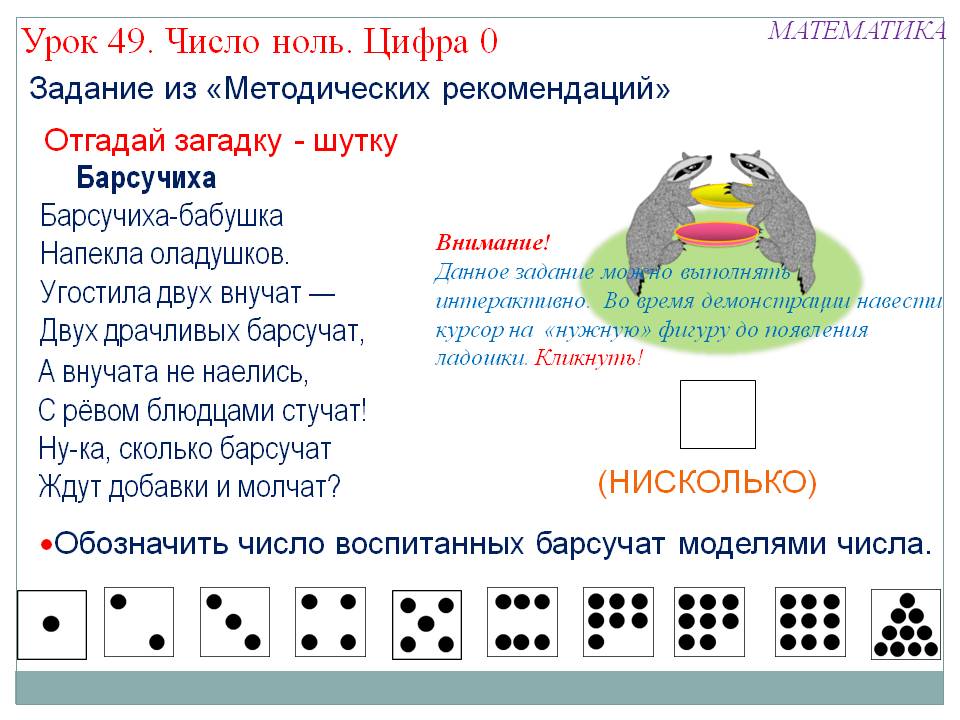 Цифра 0