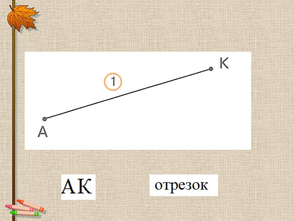 1 класс «Ломаная»