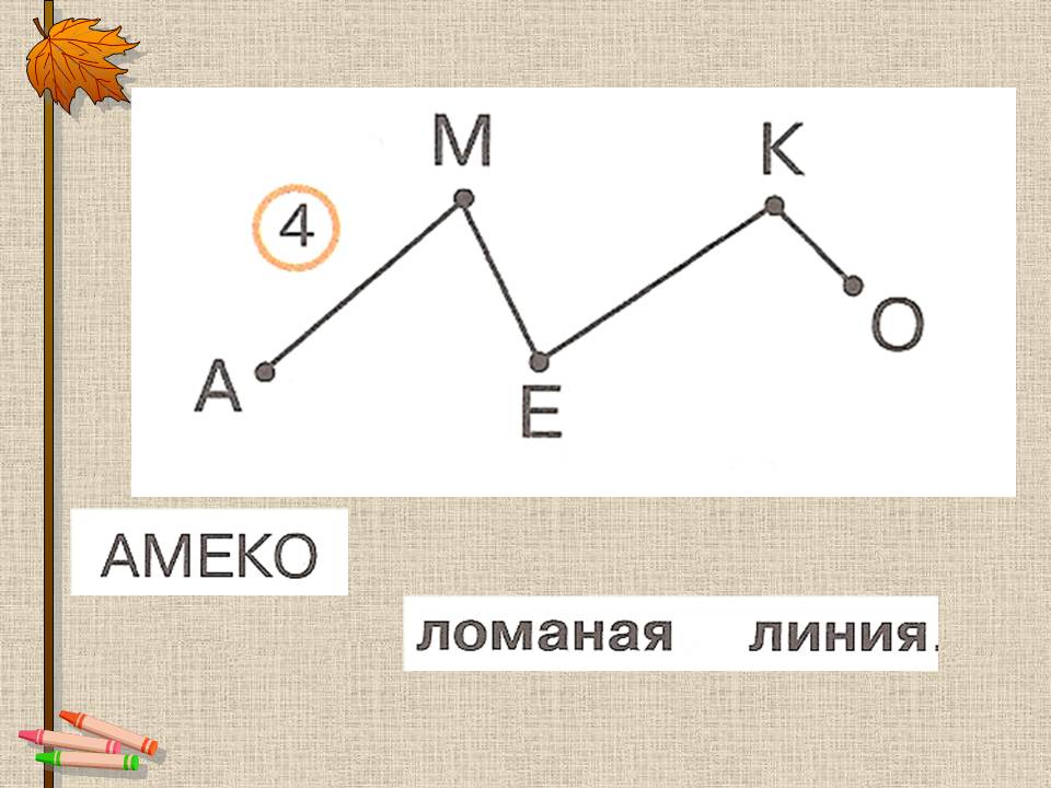 1 класс «Ломаная»
