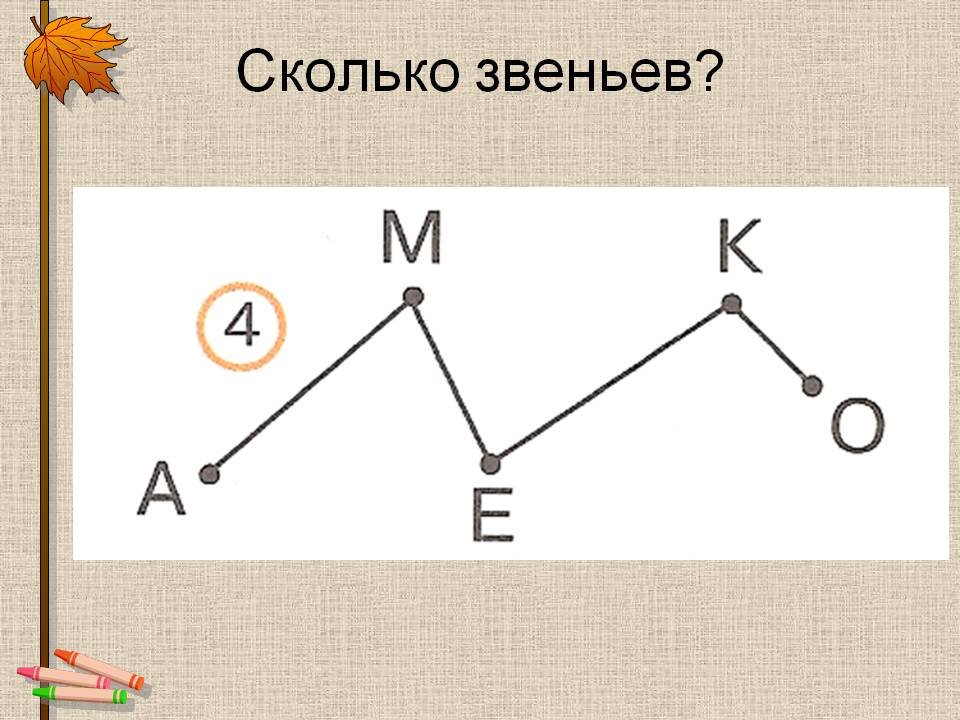 Сколько звеньев