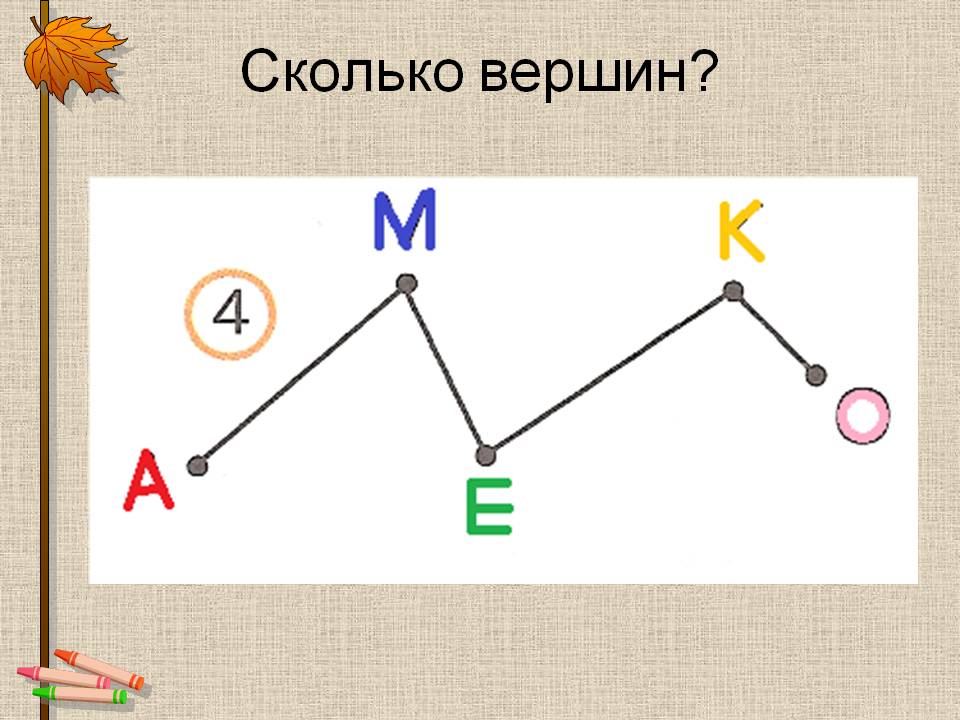 Сколько вершин