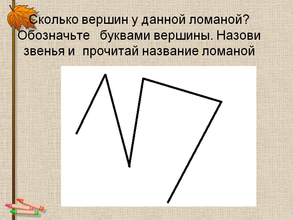 Сколько вершин у данной ломаной
