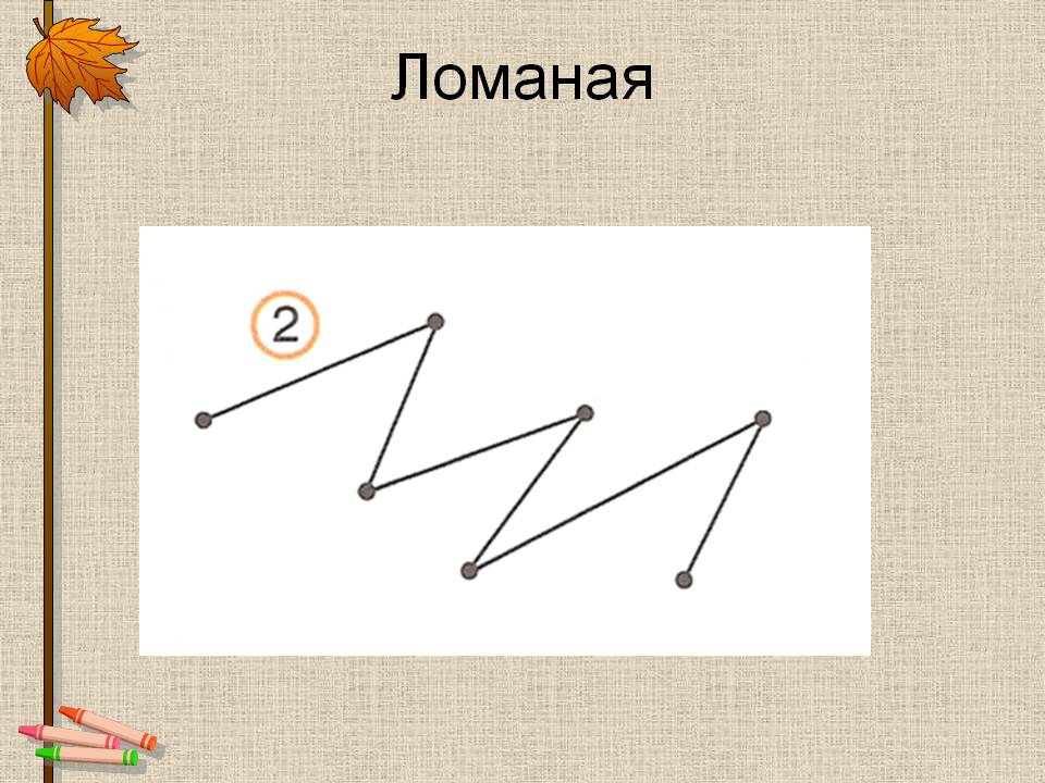 Ломаная