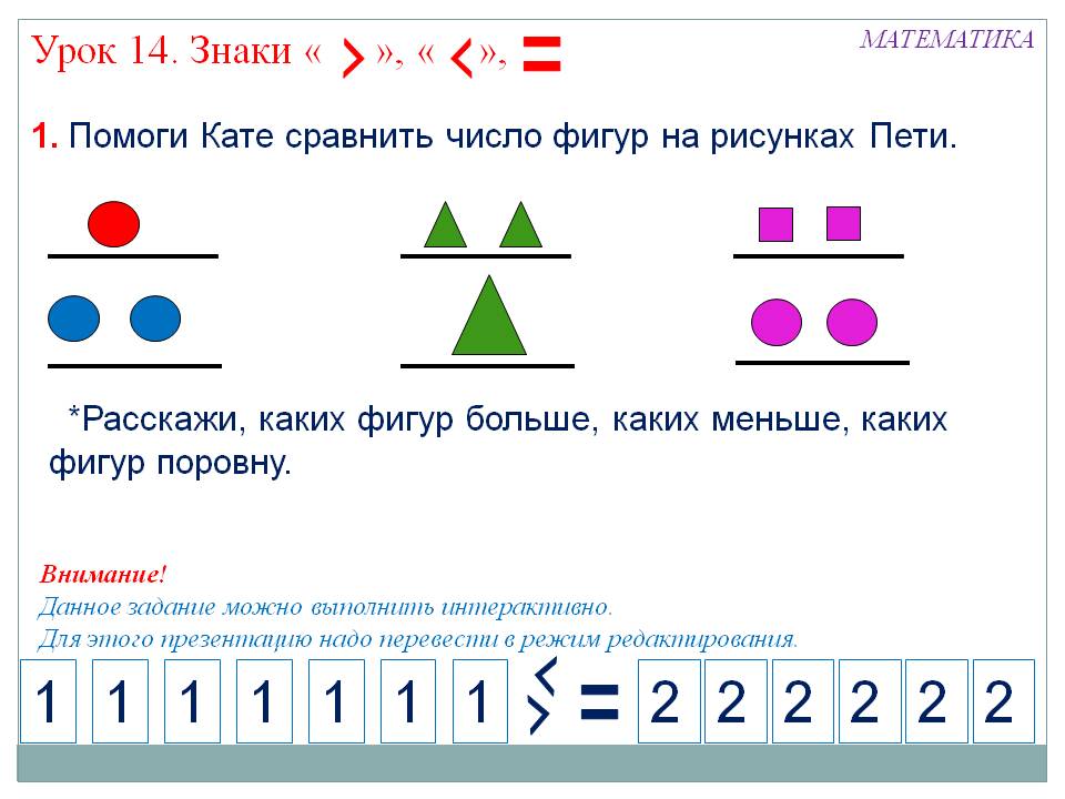 Помоги Кате сравнить число фигур