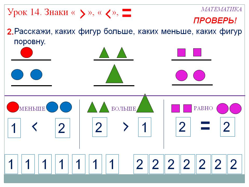 Расскажи, каких фигур больше