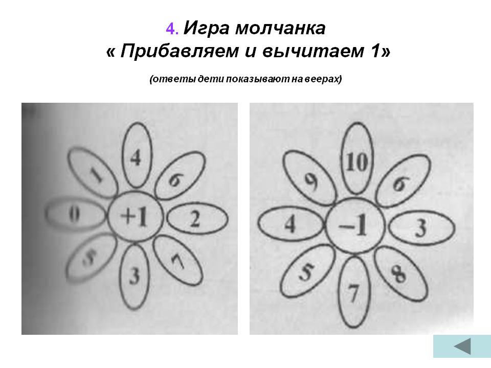Игра молчанка « Прибавляем и вычитаем 1»