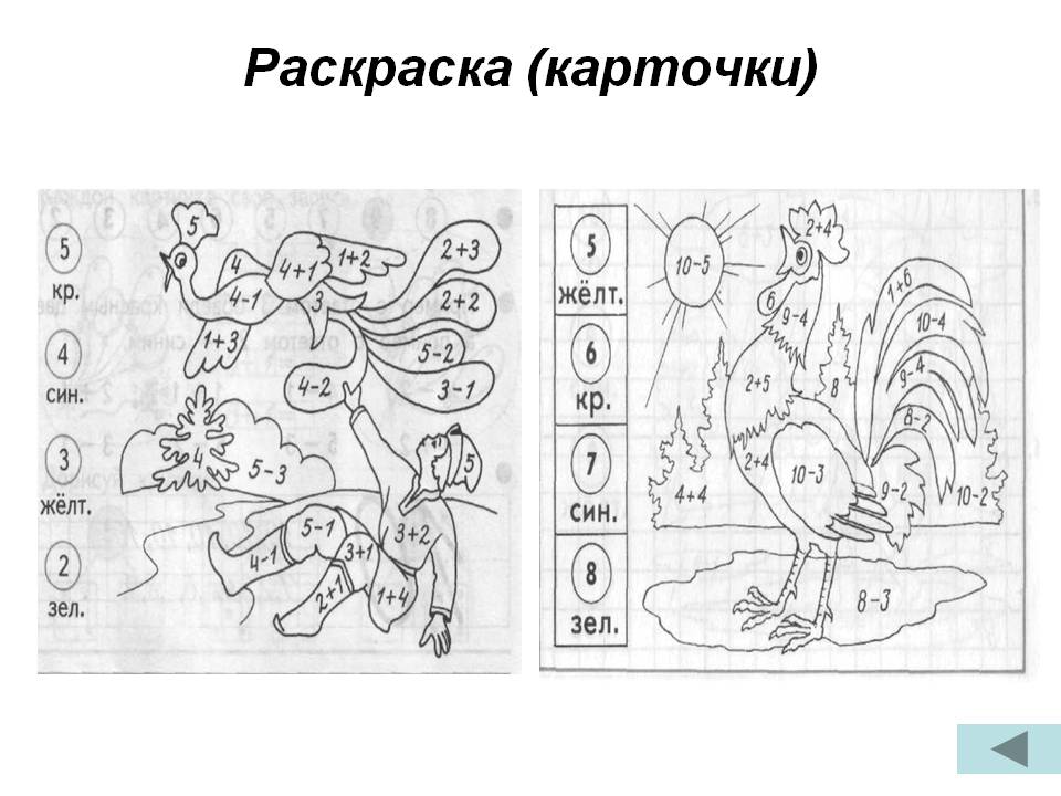 Карточки