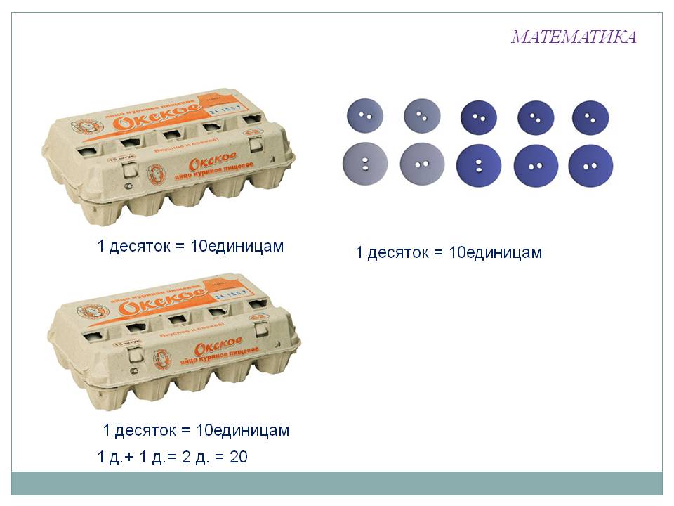Математика