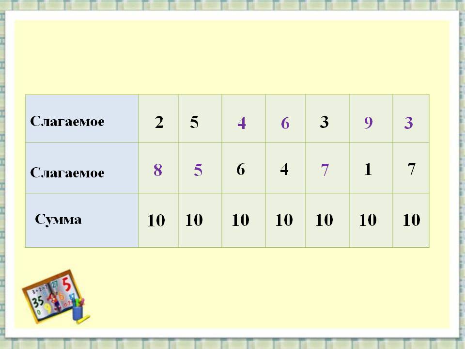 4