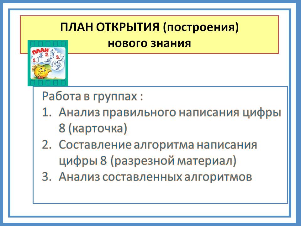 План открытия (построения) нового знания