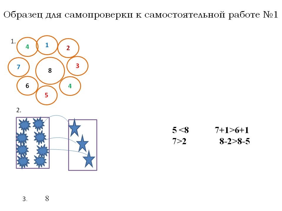 Образец для самопроверки к самостоятельной работе