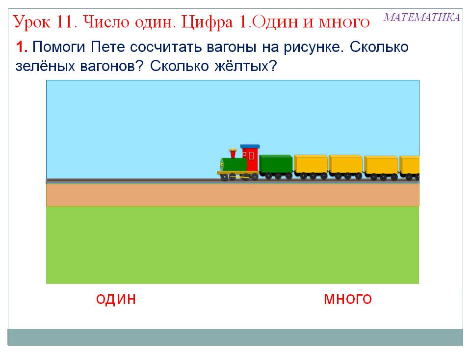 Помоги Пете сосчитать вагоны на рисунке