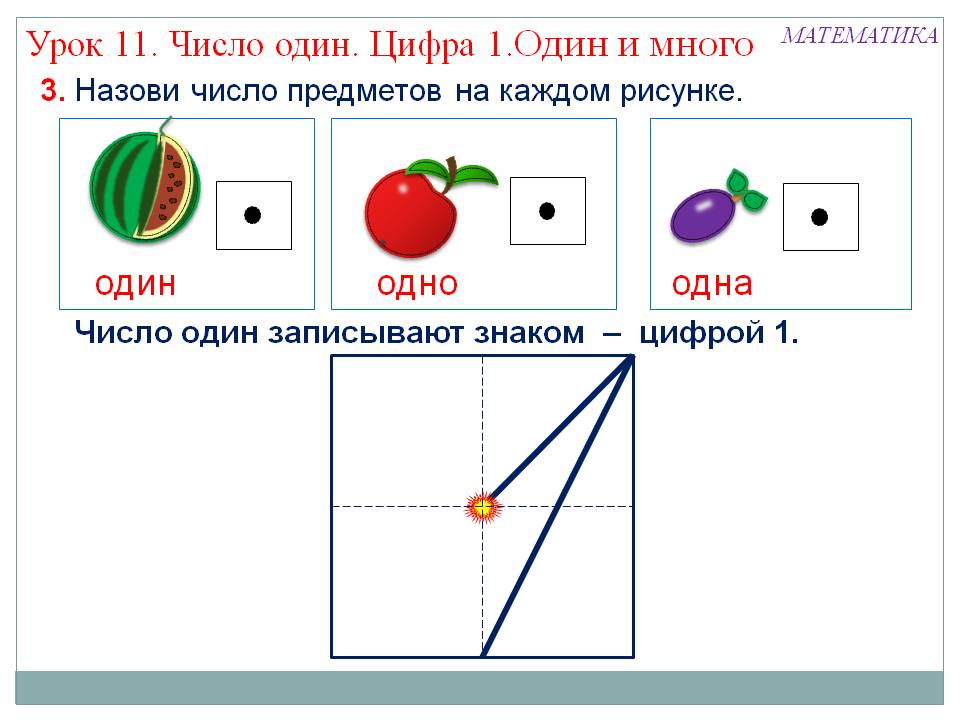 Назови число предметов на каждом рисунке