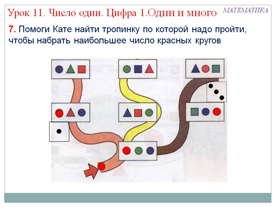 Математика