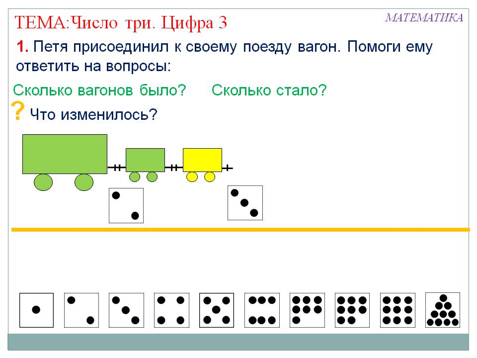 Что изменилось