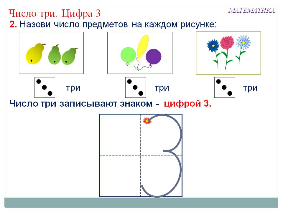 Цифра 3