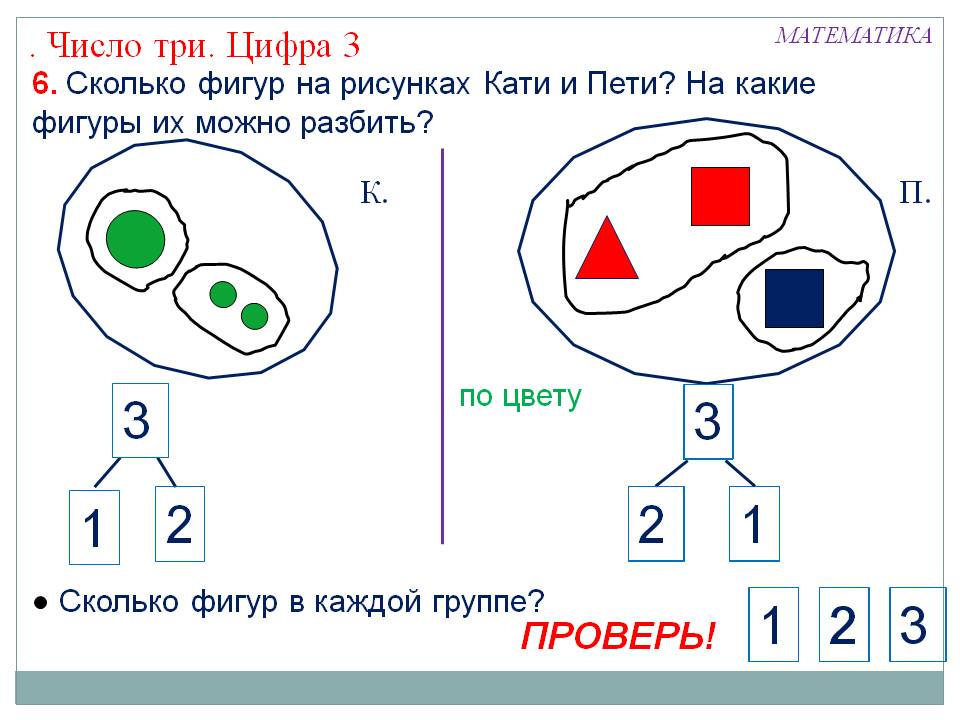 Число три