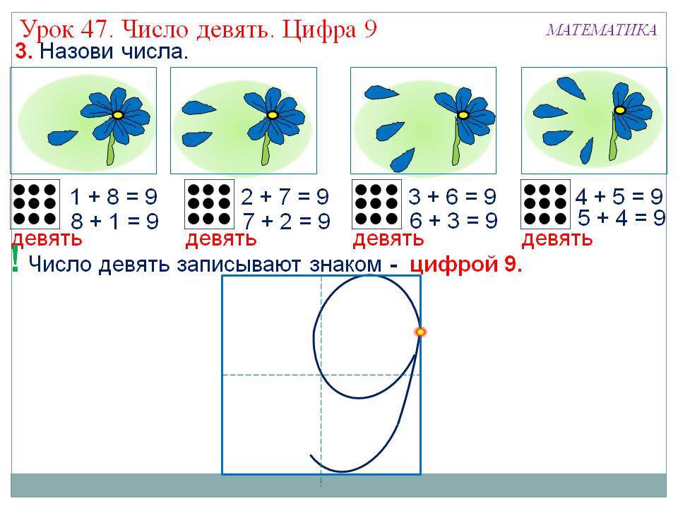 Число девять записывают знаком - цифрой 9