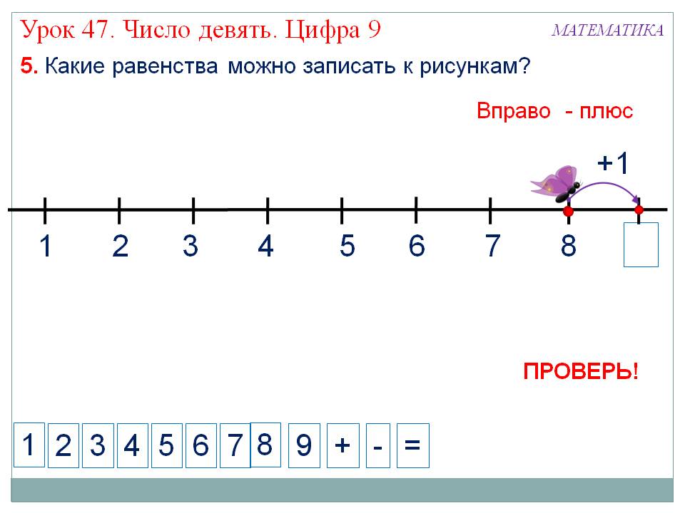 Математика
