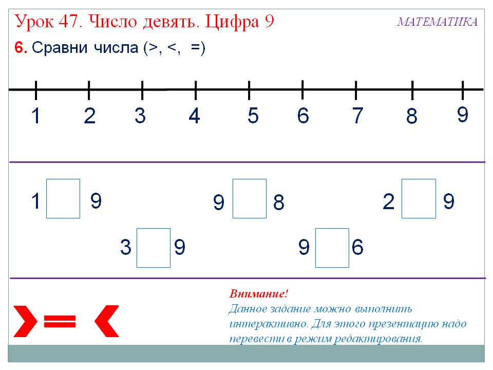 Сравни числа