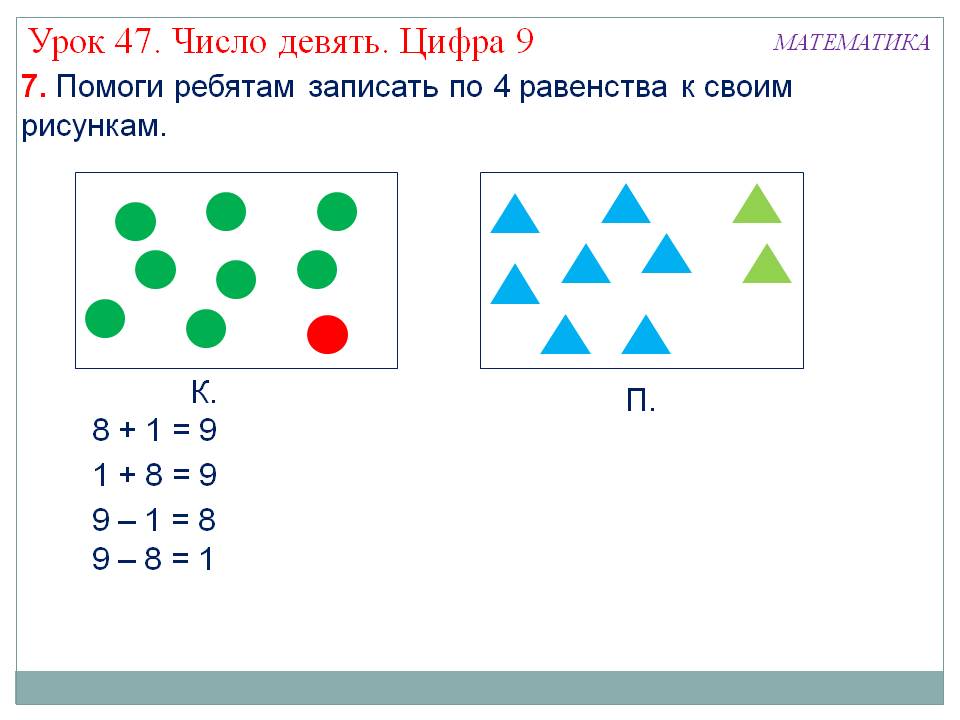 Математика