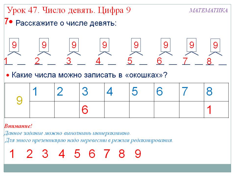Расскажите о числе девять