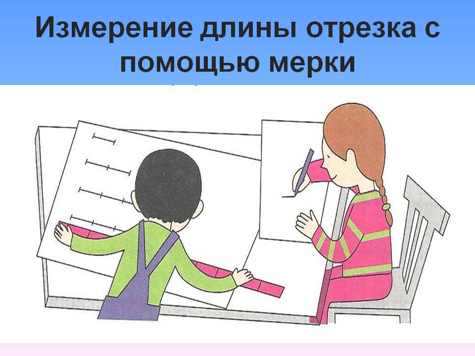 Измерение длины отрезка с помощью мерки