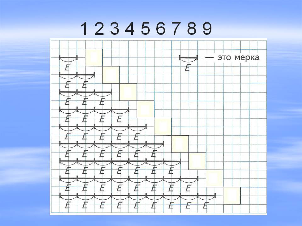 1 2 3 4 5 6 7 8 9