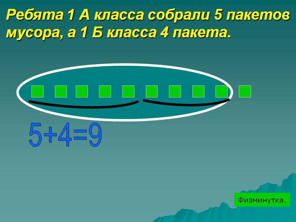 Ребята 1 А класса собрали 5 пакетов мусора