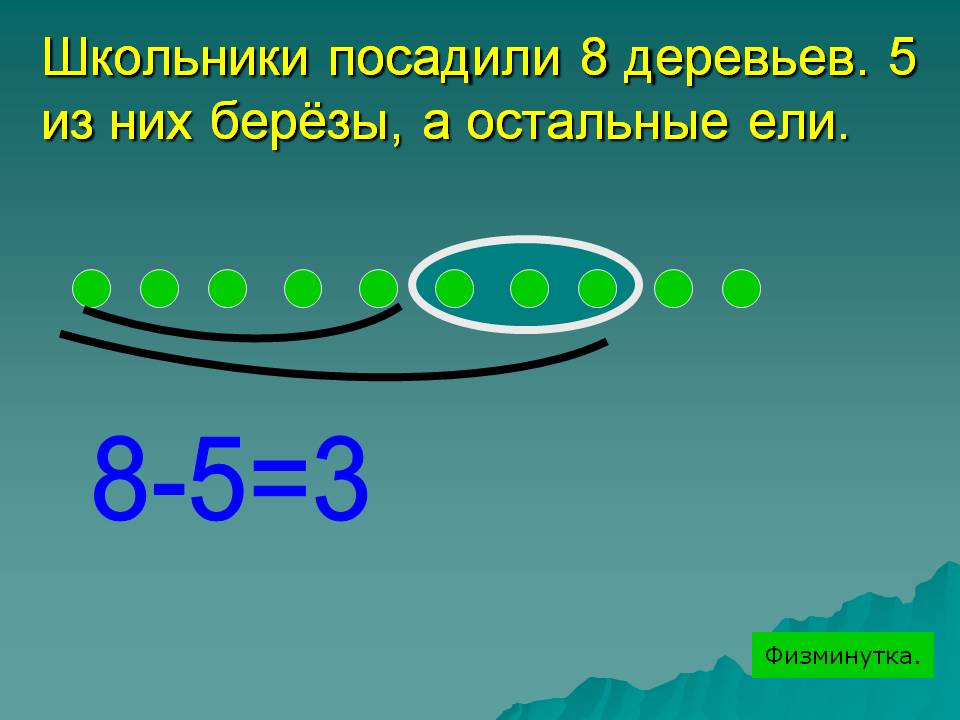 Школьники посадили 8 деревьев