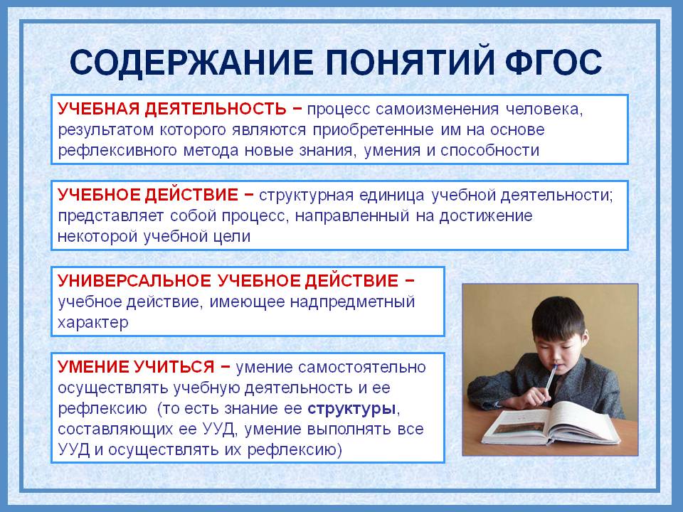 Содержание понятий ФГОС