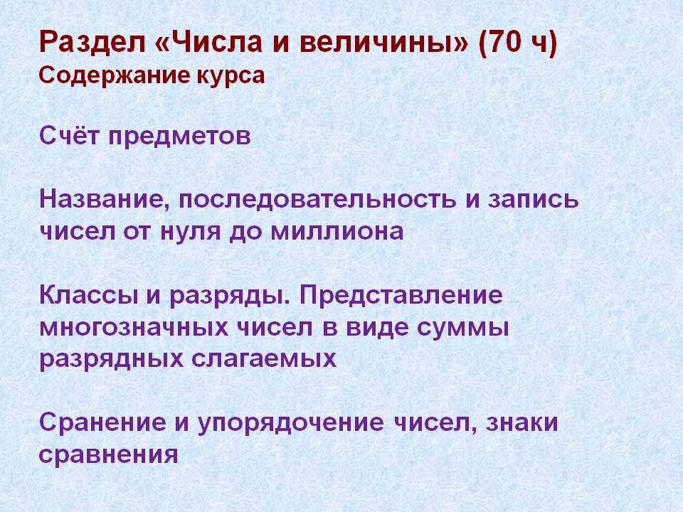Содержание курса