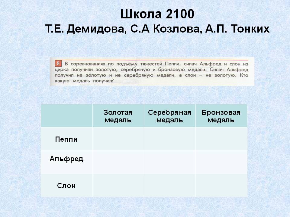 Школа 2100