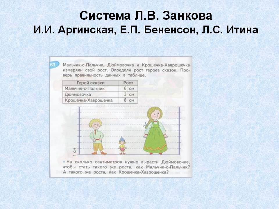 Е.П. Бененсон