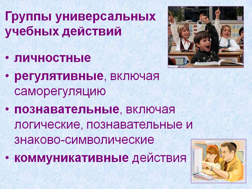 Группы универсальных учебных действий