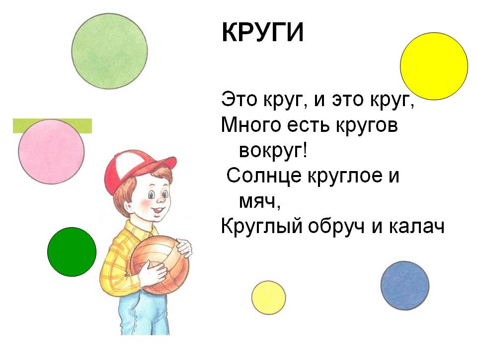 Круги