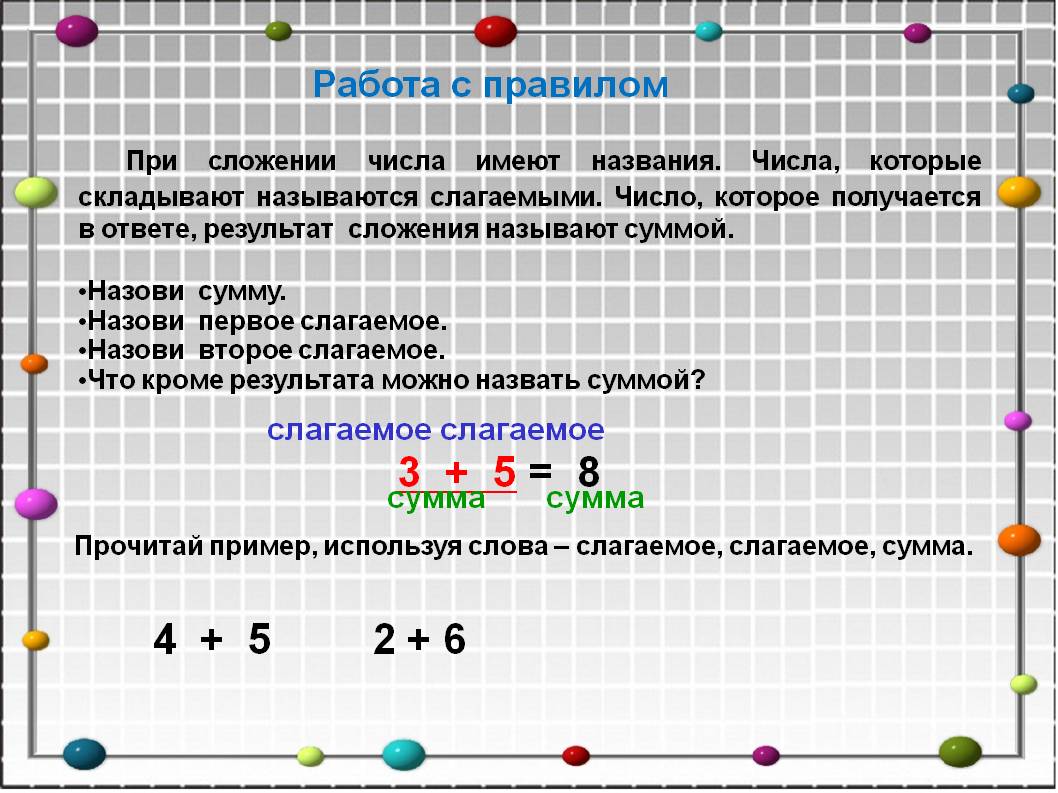 Числа