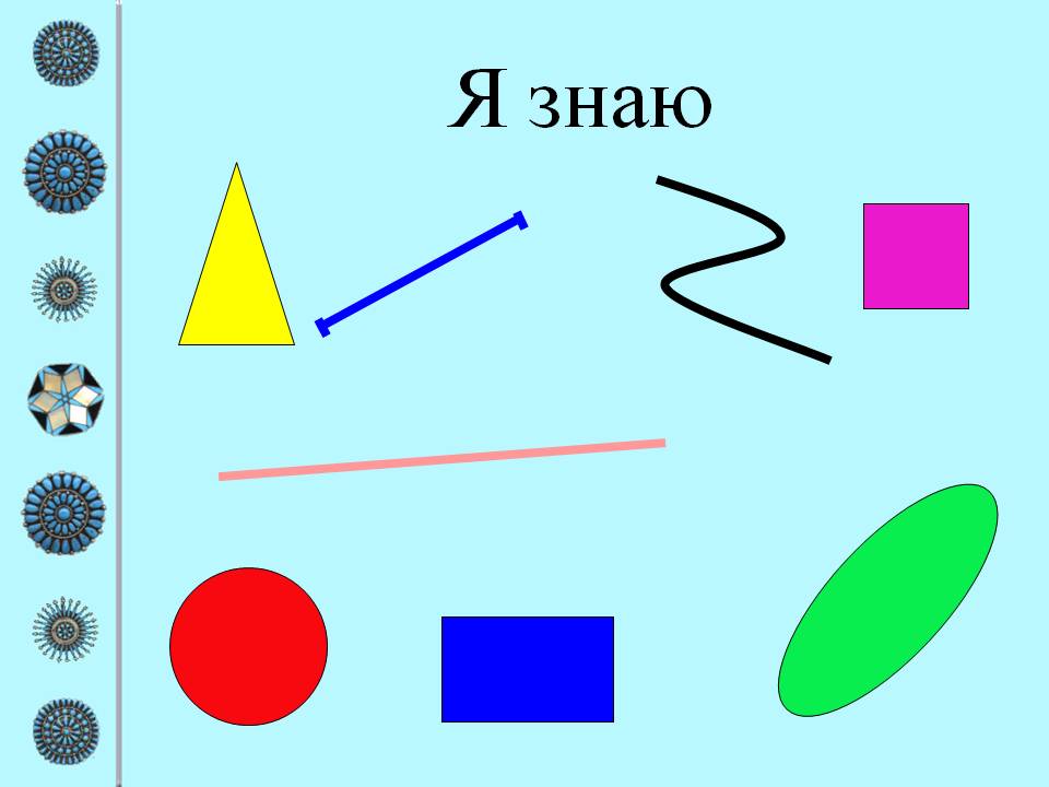 Я знаю