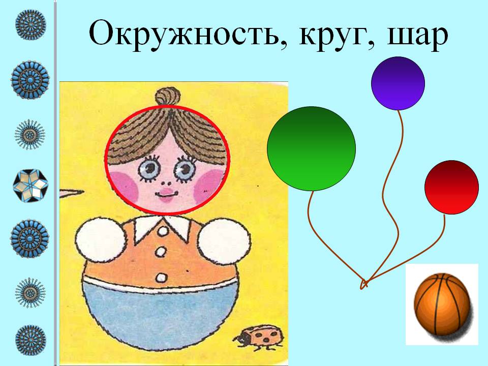 Окружность, круг, шар