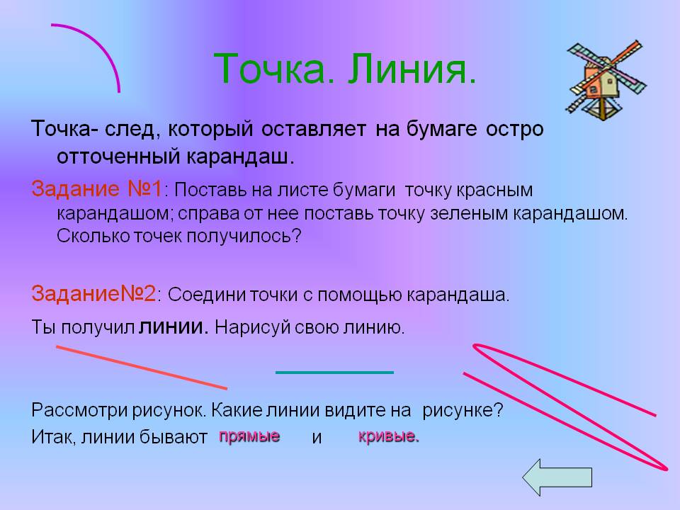 Точка
