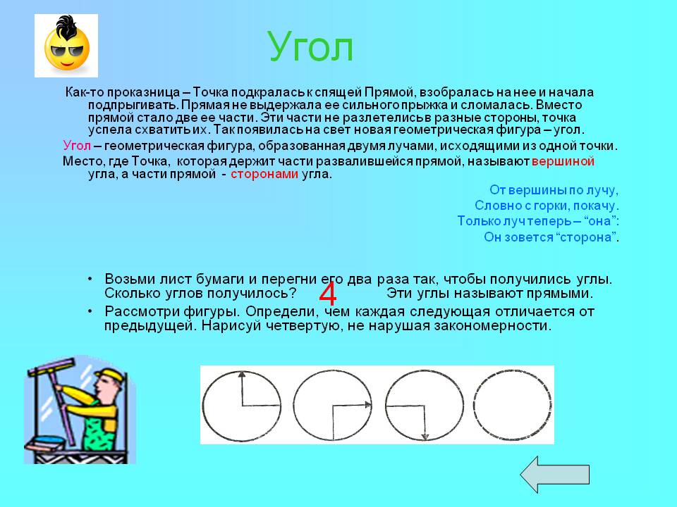 Угол