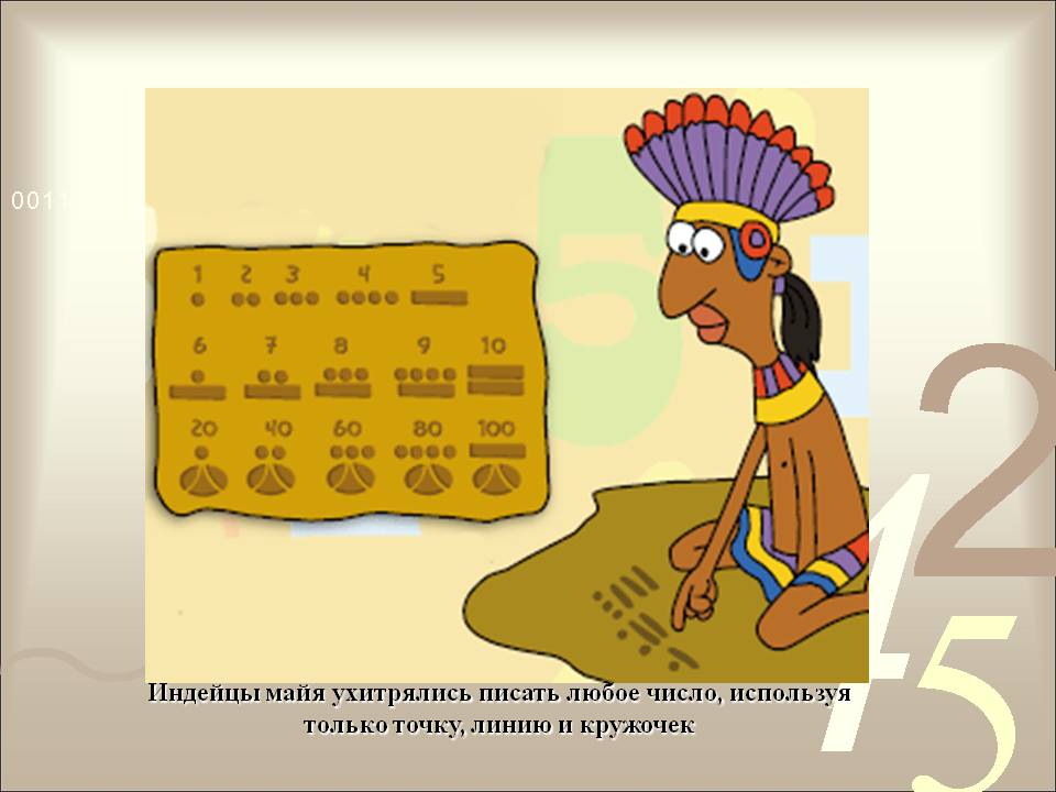 Индейцы майя ухитрялись писать любое число, используя только точку,