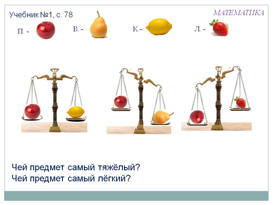 Чей предмет самый тяжёлый