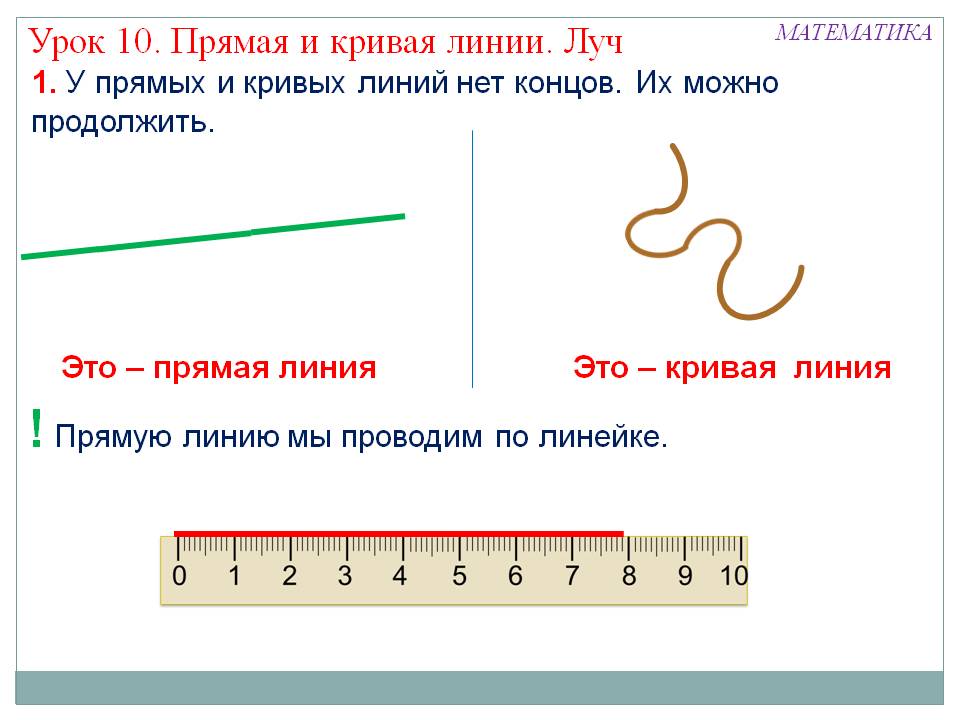 Прямую линию мы проводим по линейке