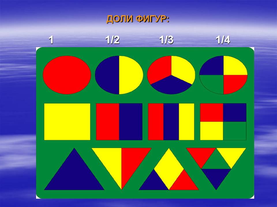Доли фигур: