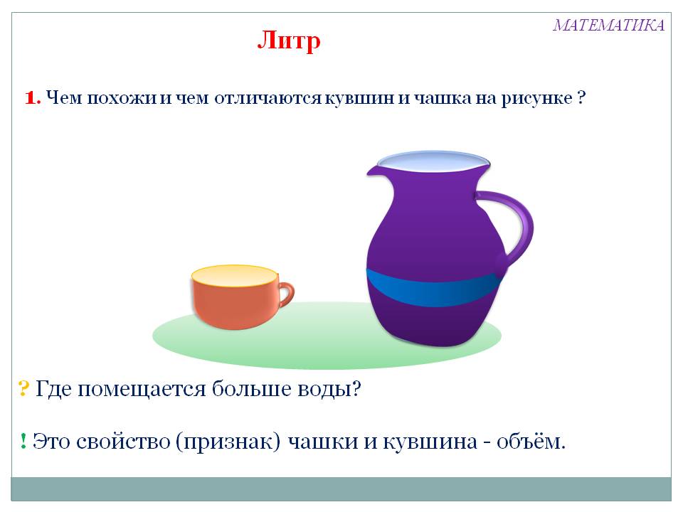 Чем похожи и чем отличаются кувшин и чашка