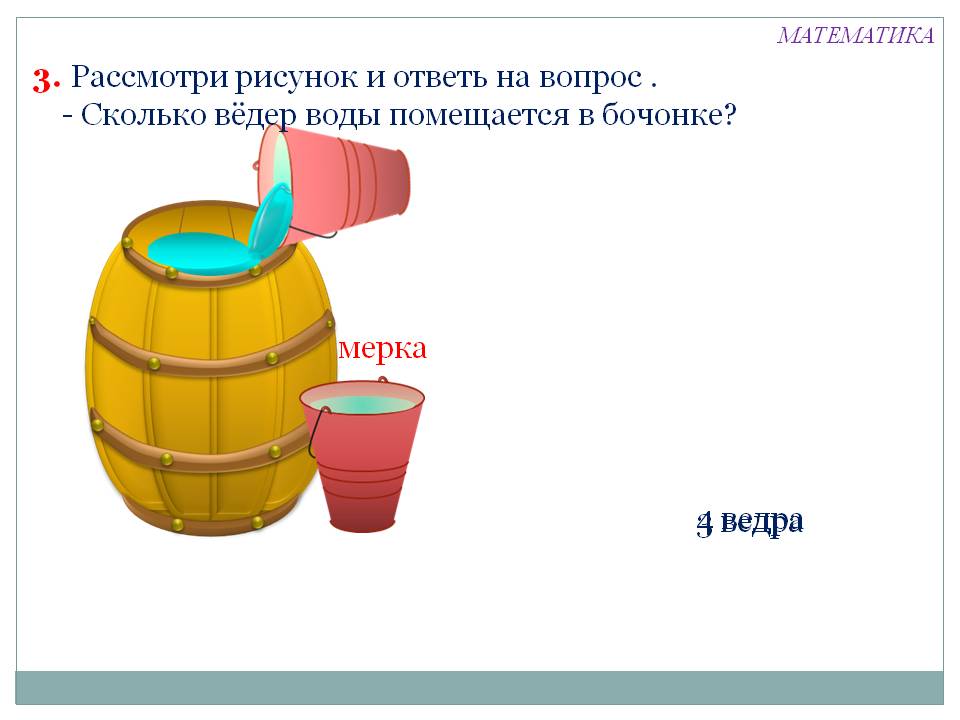 Математика